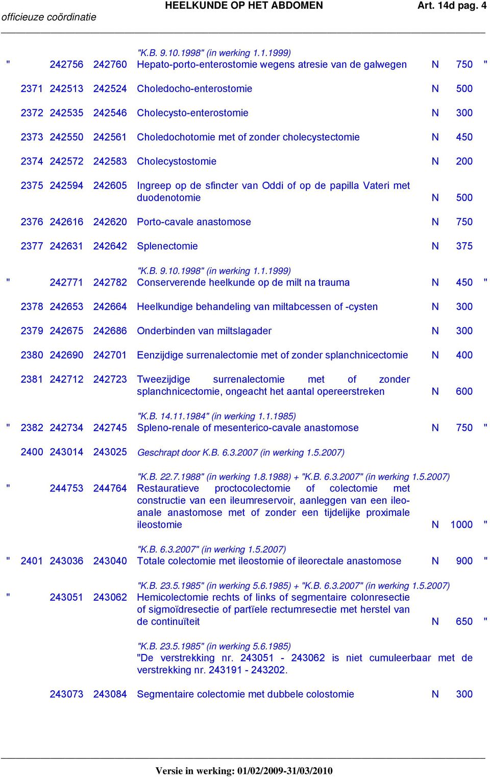 .1998" (in werking 1.1.1999) " 242756 242760 Hepato-porto-enterostomie wegens atresie van de galwegen N 750 " 2371 242513 242524 Choledocho-enterostomie N 500 2372 242535 242546