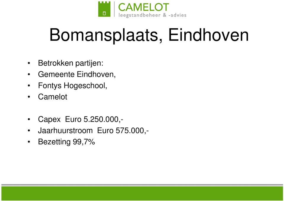 Hogeschool, Camelot Capex Euro 5.250.
