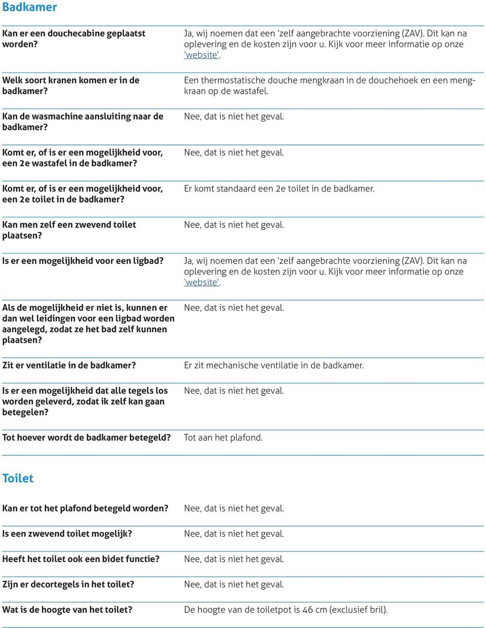 Is er een mogelijkheid voor een ligbad? Als de mogelijkheid er niet is, kunnen er dan wel leidingen voor een ligbad worden aangelegd, zodat ze het bad zelf kunnen plaatsen?