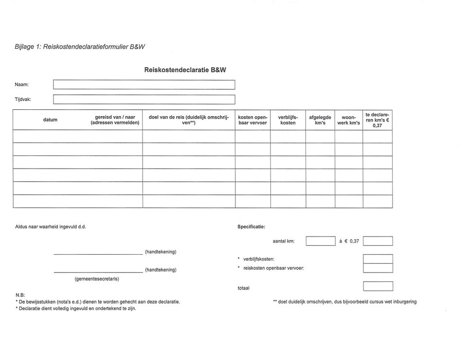 woonwerk km's te declareren km's 0,37 Aldus naar waarheid ingevuld d.d. Specificatie: aantal km: a 0,37 (gemeentesecreta ris) N.