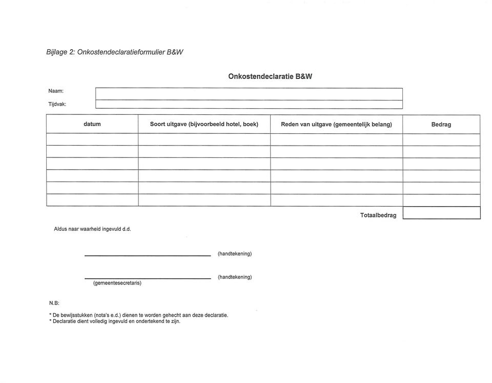 waarheid ingevuld d.d. Totaalbedrag (gemeentesecretaris) N.B: * De bewijsstukken (nota's e.d.) dienen te worden gehecht aan deze declaratie.