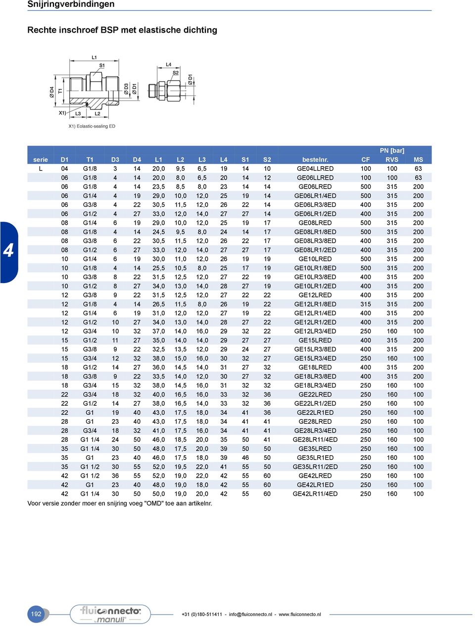 GE06LR1/ED 500 315 200 06 G3/8 22 30,5 11,5 12,0 26 22 1 GE06LR3/8ED 00 315 200 06 G1/2 27 33,0 12,0 1,0 27 27 1 GE06LR1/2ED 00 315 200 08 G1/ 6 19 29,0 10,0 12,0 25 19 17 GE08LRED 500 315 200 08