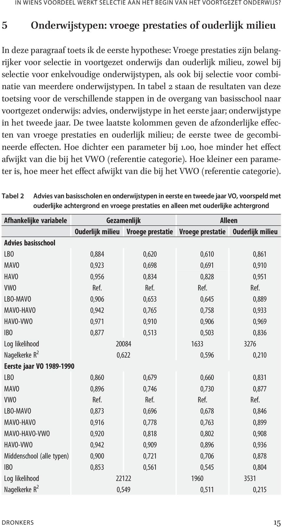 zowel bij selectie voor enkelvoudige onderwijstypen, als ook bij selectie voor combinatie van meerdere onderwijstypen.