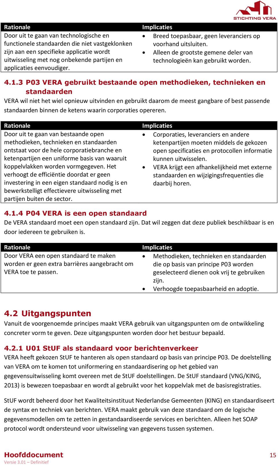 3 P03 VERA gebruikt bestaande open methodieken, technieken en standaarden VERA wil niet het wiel opnieuw uitvinden en gebruikt daarom de meest gangbare of best passende standaarden binnen de ketens