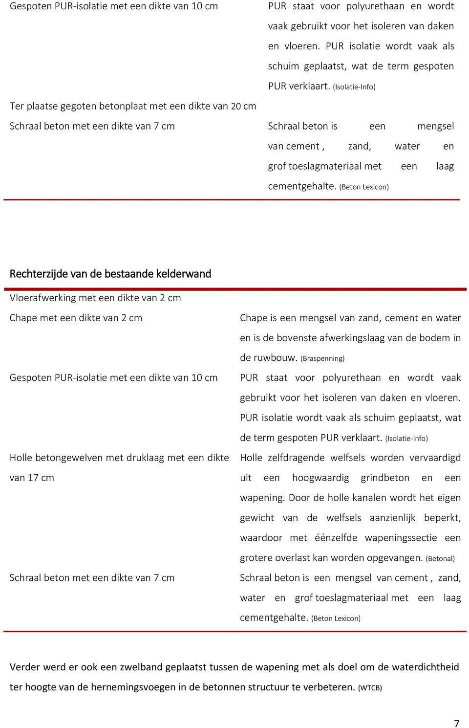 (Isolatie-Info) Ter plaatse gegoten betonplaat met een dikte van 20 cm Schraal beton met een dikte van 7 cm Schraal beton is een mengsel van cement, zand, water en grof toeslagmateriaal met een laag