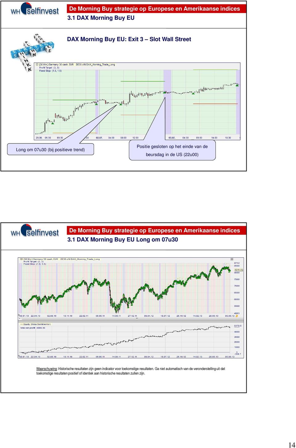 1 DAX Morning Buy EU Long om 07u30 Waarschuwing: Historische resultaten zijn geen indicator voor