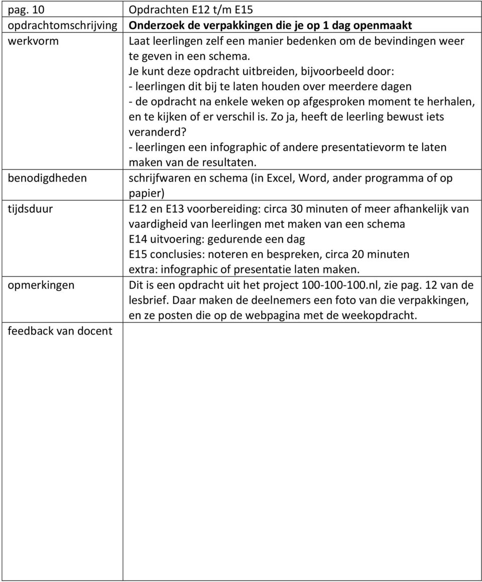 verschil is. Zo ja, heeft de leerling bewust iets veranderd? - leerlingen een infographic of andere presentatievorm te laten maken van de resultaten.