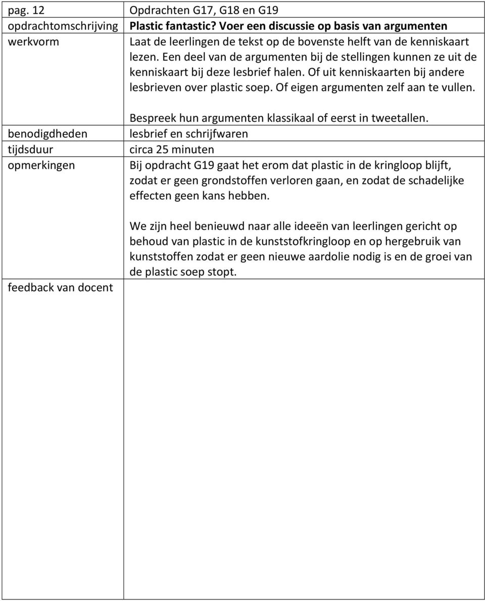 Een deel van de argumenten bij de stellingen kunnen ze uit de kenniskaart bij deze lesbrief halen. Of uit kenniskaarten bij andere lesbrieven over plastic soep. Of eigen argumenten zelf aan te vullen.