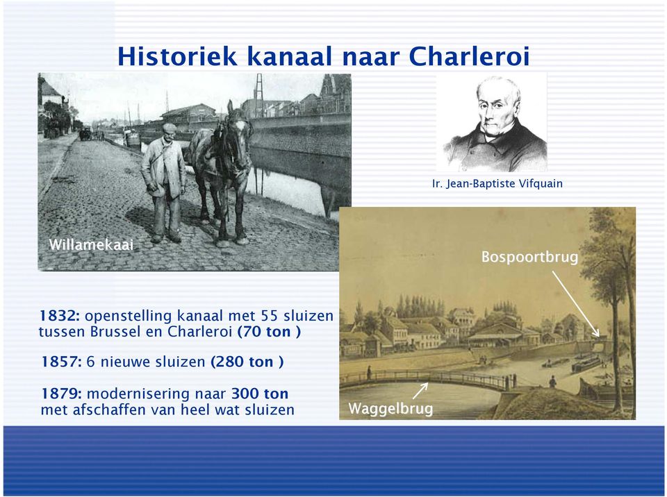 kanaal met 55 sluizen tussen Brussel en Charleroi (70 ton ) 1857: 6