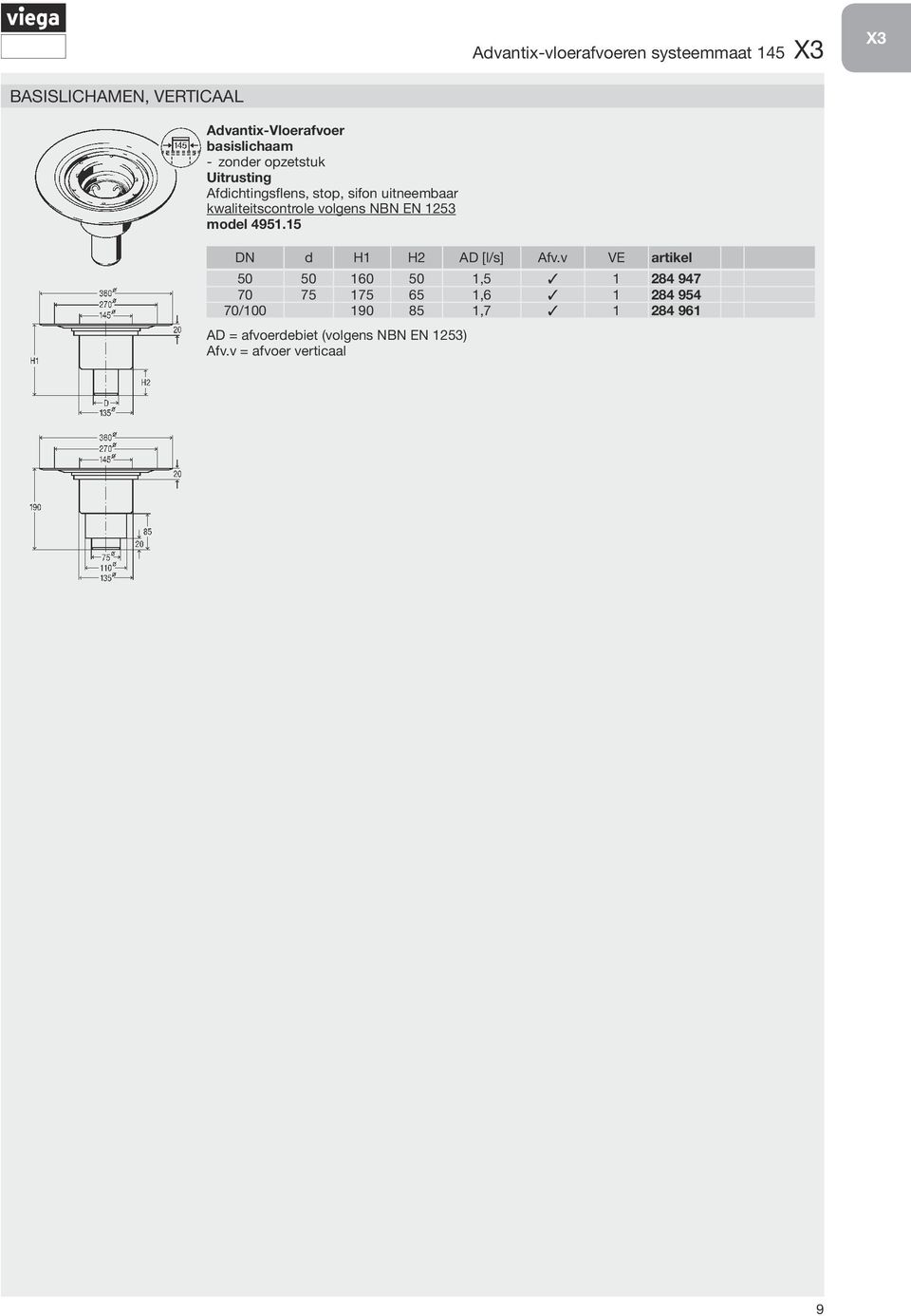 kwaliteitscontrole volgens NBN EN 1253 model 4951.15 DN d H1 H2 AD [l/s] Afv.