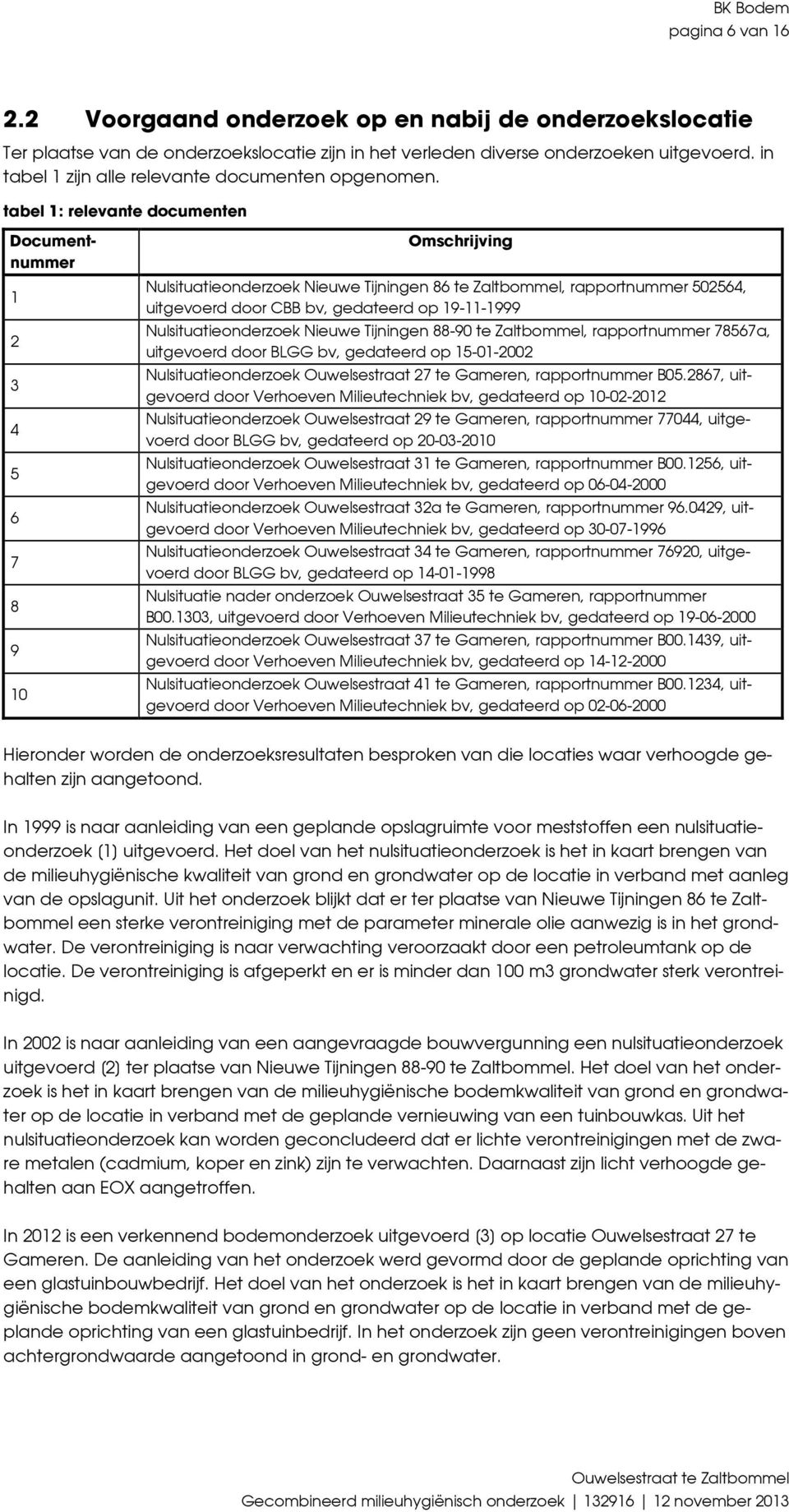 tabel : relevante documenten Documentnummer 3 4 5 6 7 8 9 Omschrijving Nulsituatieonderzoek Nieuwe Tijningen 86 te Zaltbommel, rapportnummer 5564, uitgevoerd door CBB bv, gedateerd op 9--999