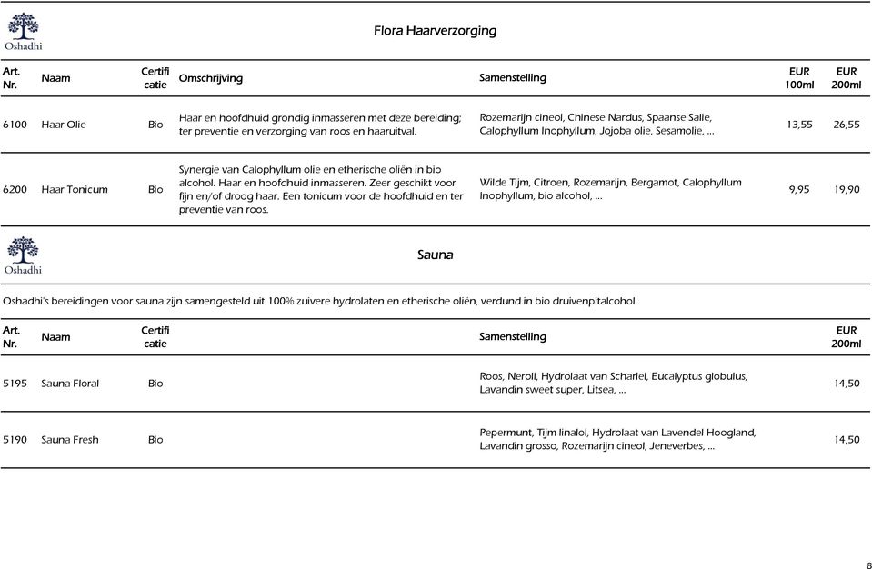 Haar en hoofdhuid inmasseren. Zeer geschikt voor fijn en/of droog haar. Een tonicum voor de hoofdhuid en ter preventie van roos.