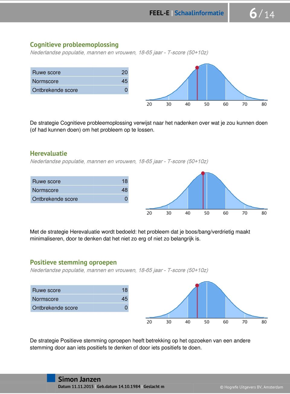 Herevaluatie Ruwe score 18 Normscore 48 Met de strategie Herevaluatie wordt bedoeld: het probleem dat je boos/bang/verdrietig maakt minimaliseren, door te