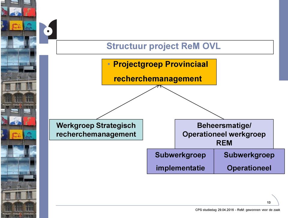 recherchemanagement Subwerkgroep implementatie