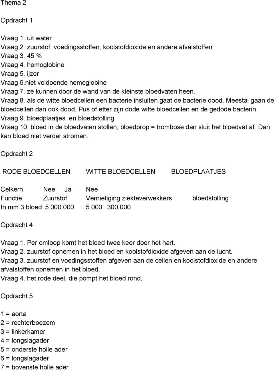 Meestal gaan de bloedcellen dan ook dood. Pus of etter zijn dode witte bloedcellen en de gedode bacterin. Vraag 9. bloedplaatjes en bloedstolling Vraag 10.