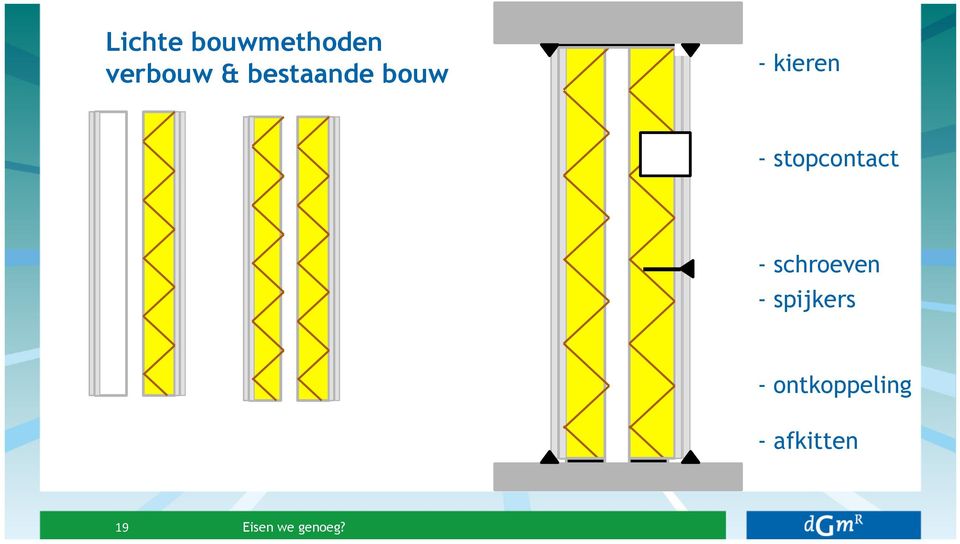 stopcontact - schroeven -