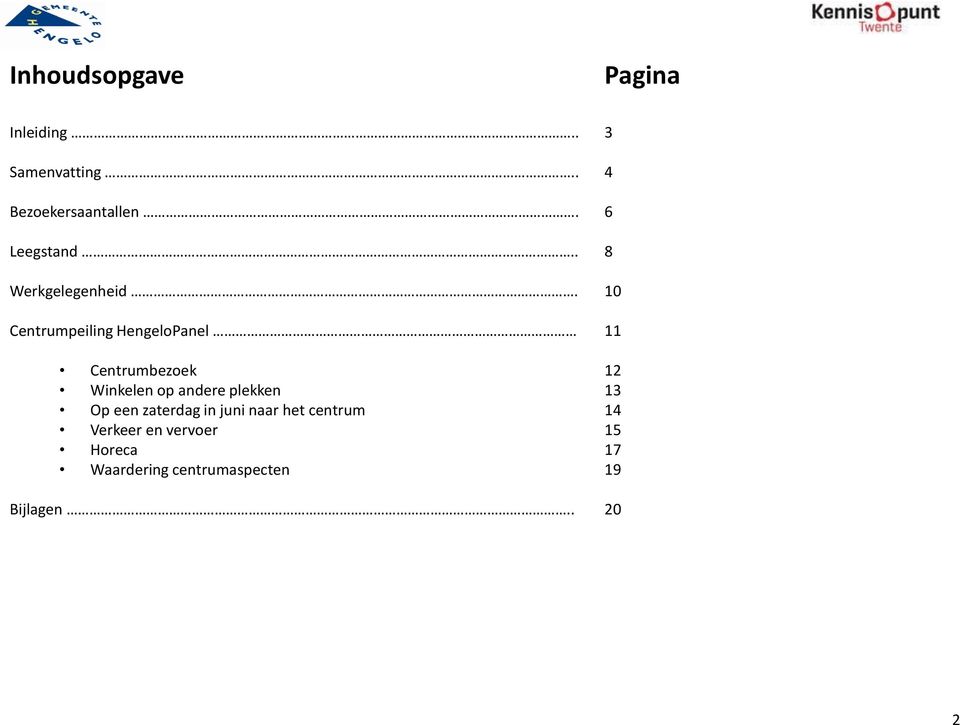 1 Centrumpeiling HengeloPanel 11 Centrumbezoek 12 Winkelen op andere plekken