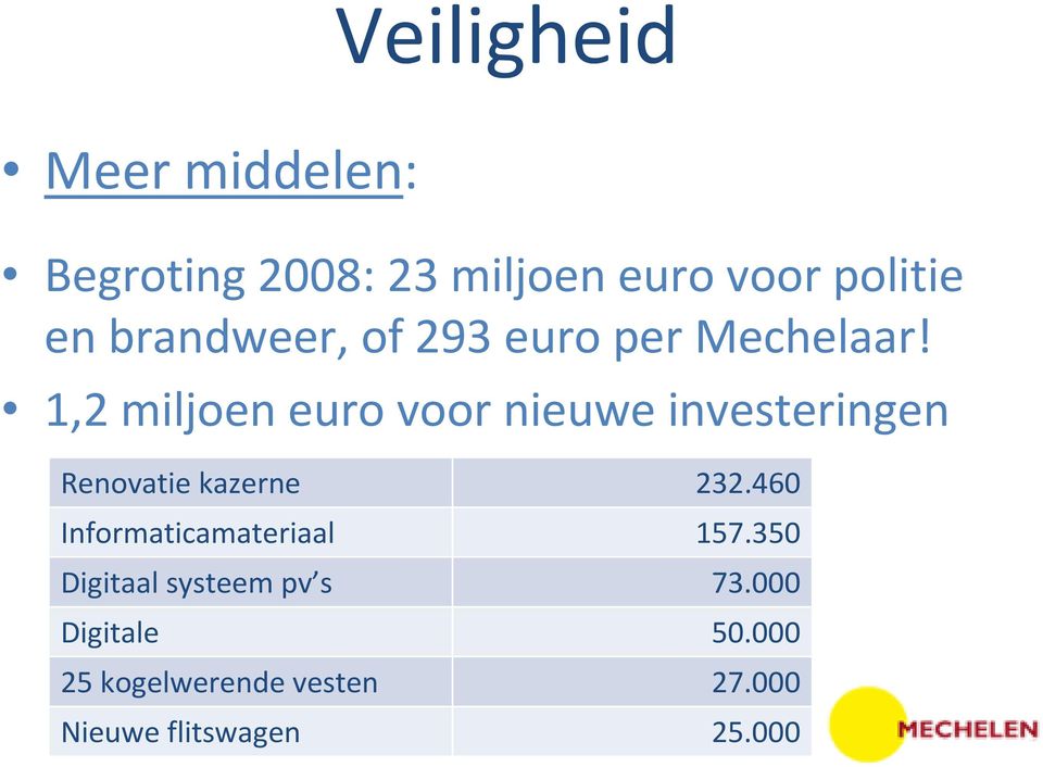 1,2 miljoen euro voor nieuwe investeringen Renovatie kazerne 232.