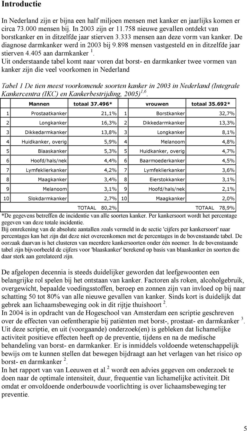 898 mensen vastgesteld en in ditzelfde jaar stierven 4.405 aan darmkanker 1.