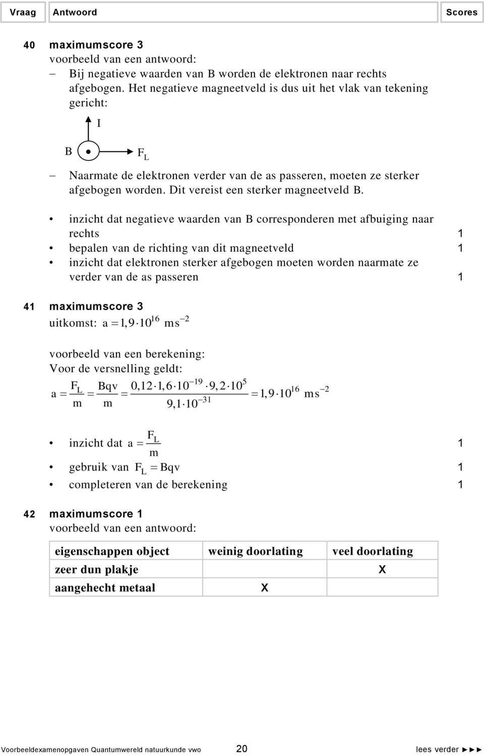 inzict dat negatieve waarden van B corresponderen met afbuiging naar rects bepalen van de ricting van dit magneetveld inzict dat elektronen sterker afgebogen moeten worden naarmate ze verder van de