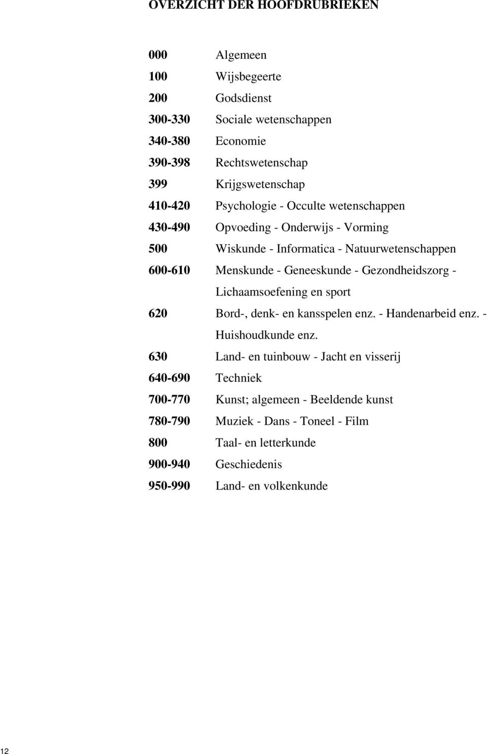 Gezondheidszorg - Lichaamsoefening en sport 620 Bord-, denk- en kansspelen enz. - Handenarbeid enz. - Huishoudkunde enz.