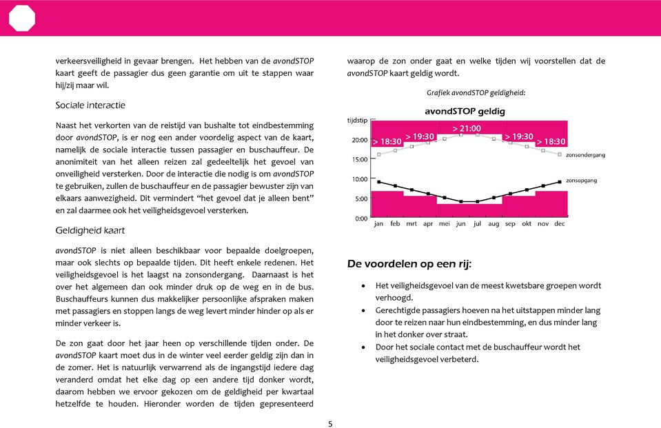 Grafiek avondstop geldigheid: Naast het verkorten van de reistijd van bushalte tot eindbestemming door avondstop, is er nog een ander voordelig aspect van de kaart, namelijk de sociale interactie