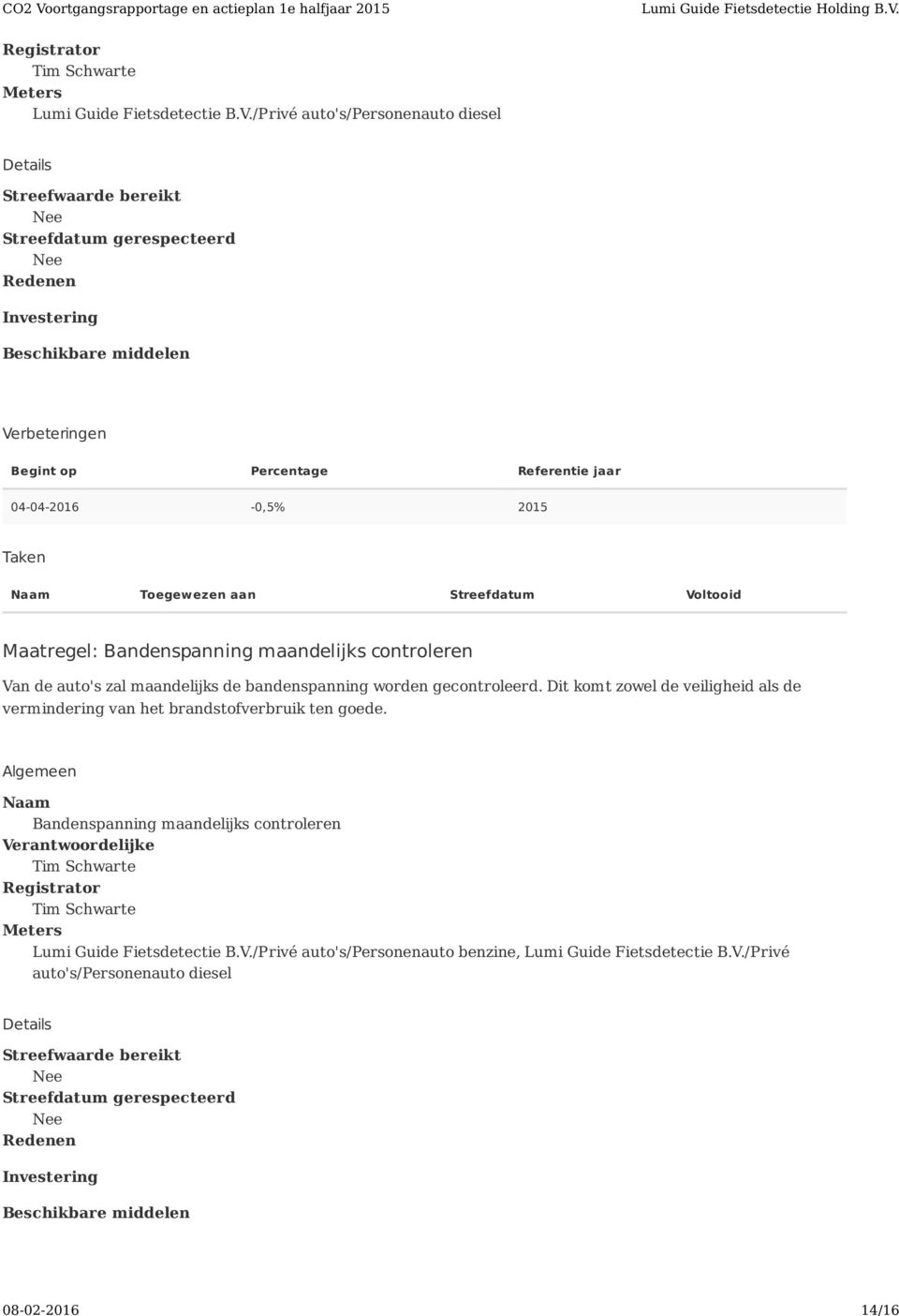 maandelijks controleren Van de auto's zal maandelijks de bandenspanning worden gecontroleerd.