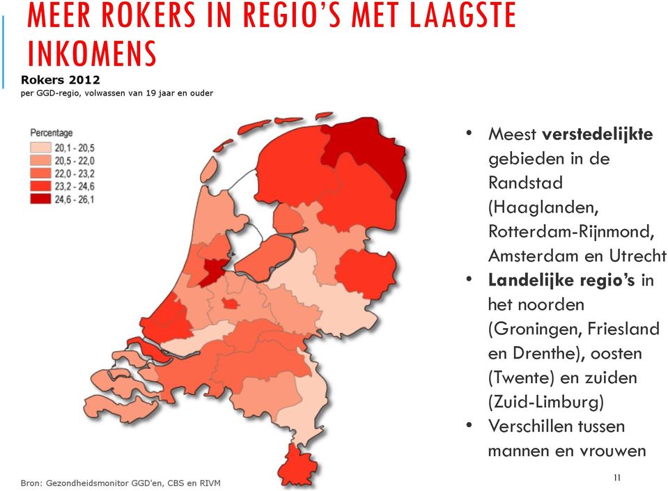 Utrecht Landelijke regio s in het noorden (Groningen, Friesland en