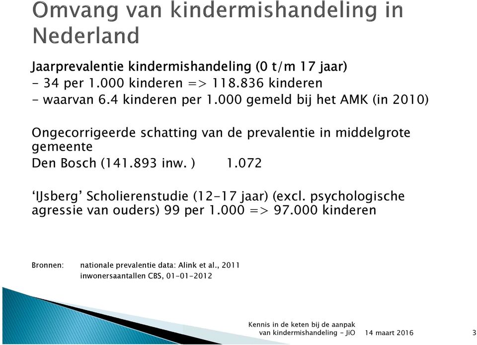 000 gemeld bij het AMK (in 2010) Ongecorrigeerde schatting van de prevalentie in middelgrote gemeente Den Bosch