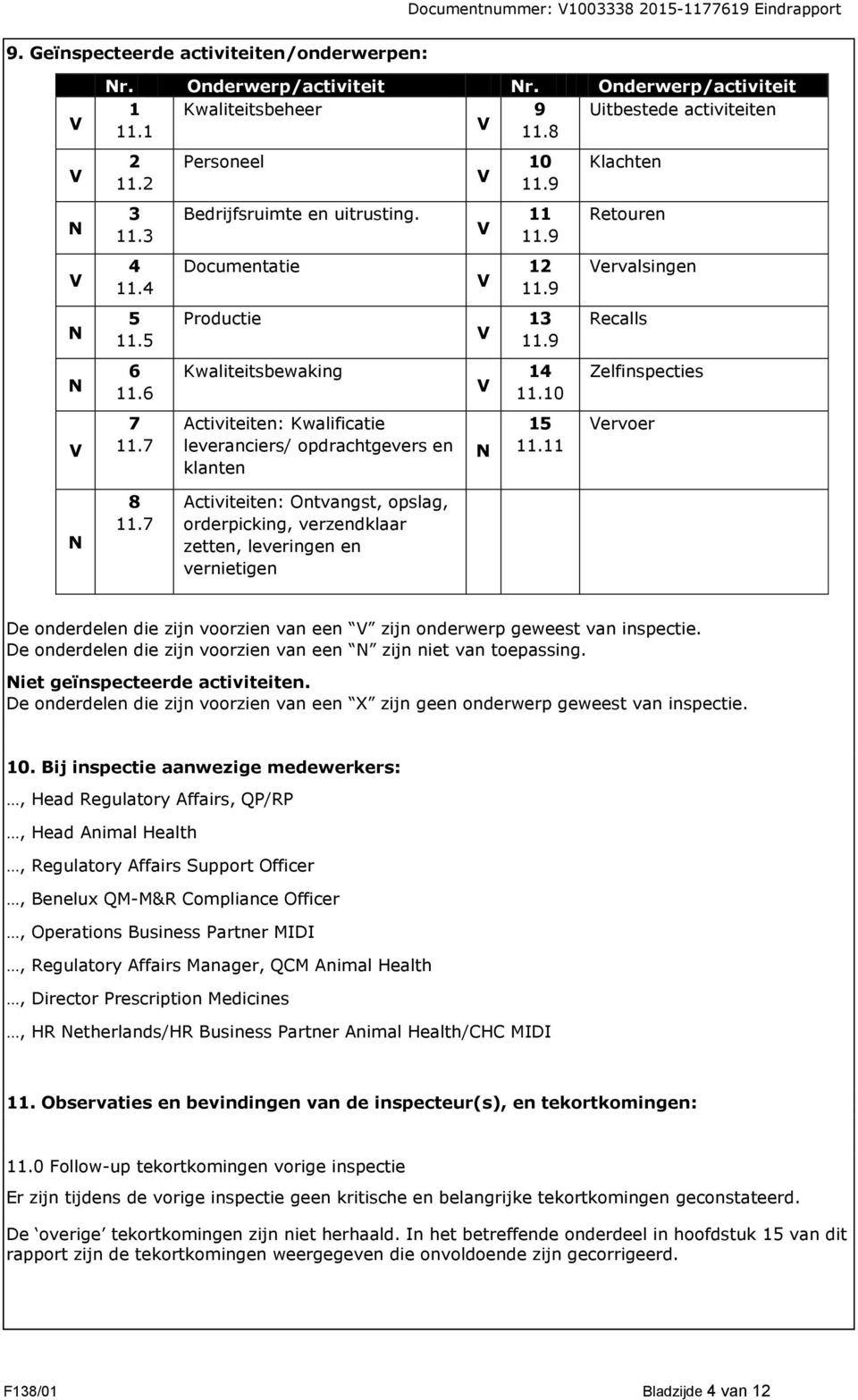 11 Klachten Retouren ervalsingen Recalls Zelfinspecties ervoer N 8 11.