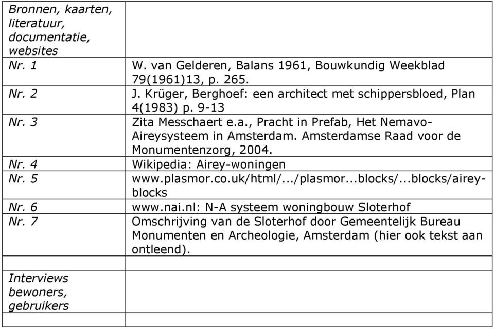 9-13 Zita Messchaert e.a., Pracht in Prefab, Het Nemavo- Aireysysteem in. se Raad voor de Monumentenzorg, 2004. Wikipedia: Airey-woningen www.plasmor.co.