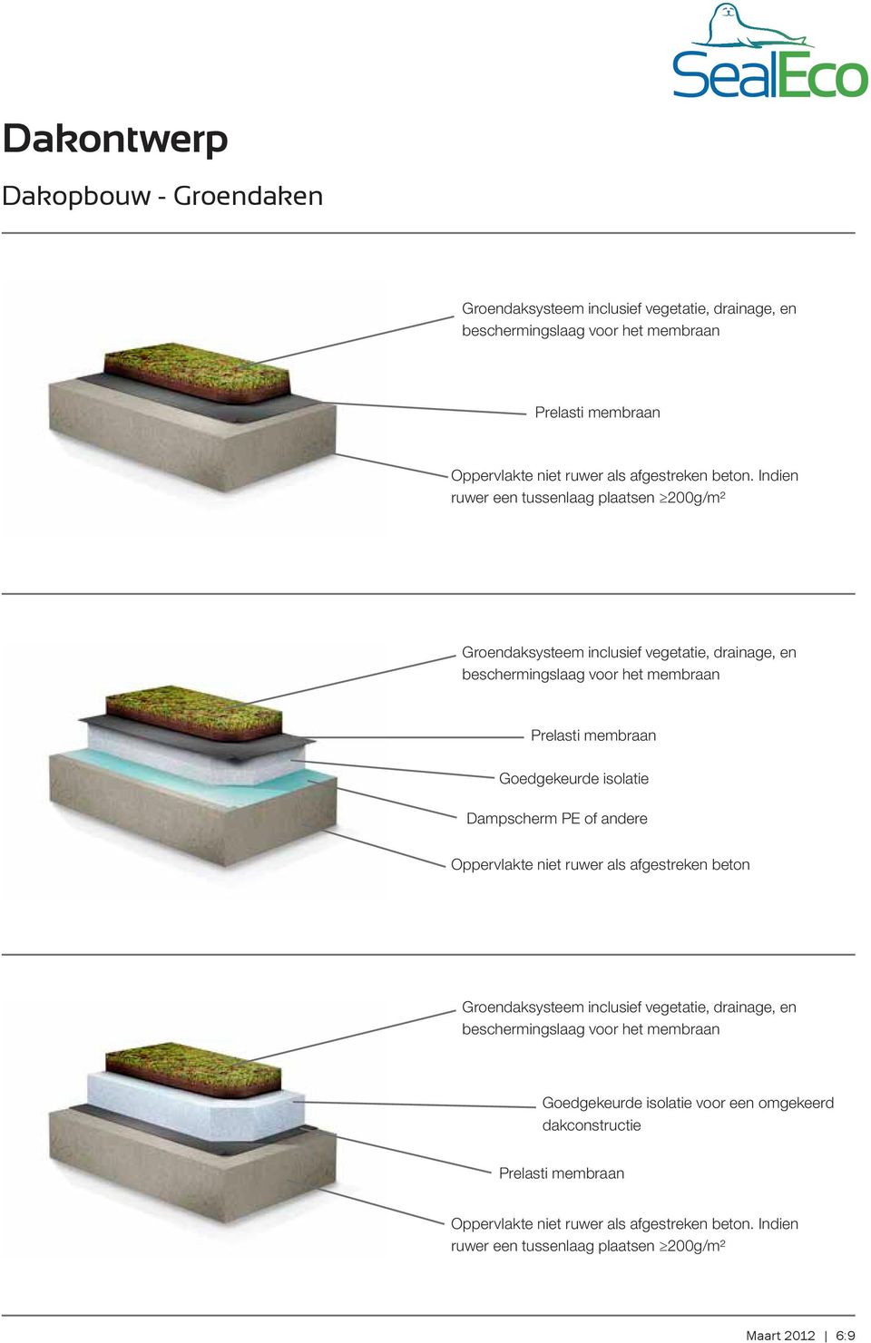 Indien ruwer een tussenlaag plaatsen 200g/m² Groendaksysteem inclusief vegetatie, drainage, en beschermingslaag voor het membraan Goedgekeurde isolatie