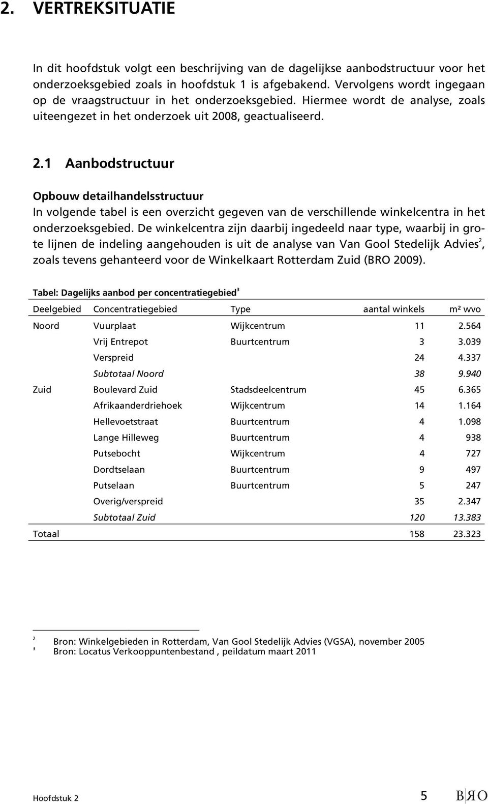 08, geactualiseerd. 2.1 Aanbodstructuur Opbouw detailhandelsstructuur In volgende tabel is een overzicht gegeven van de verschillende winkelcentra in het onderzoeksgebied.