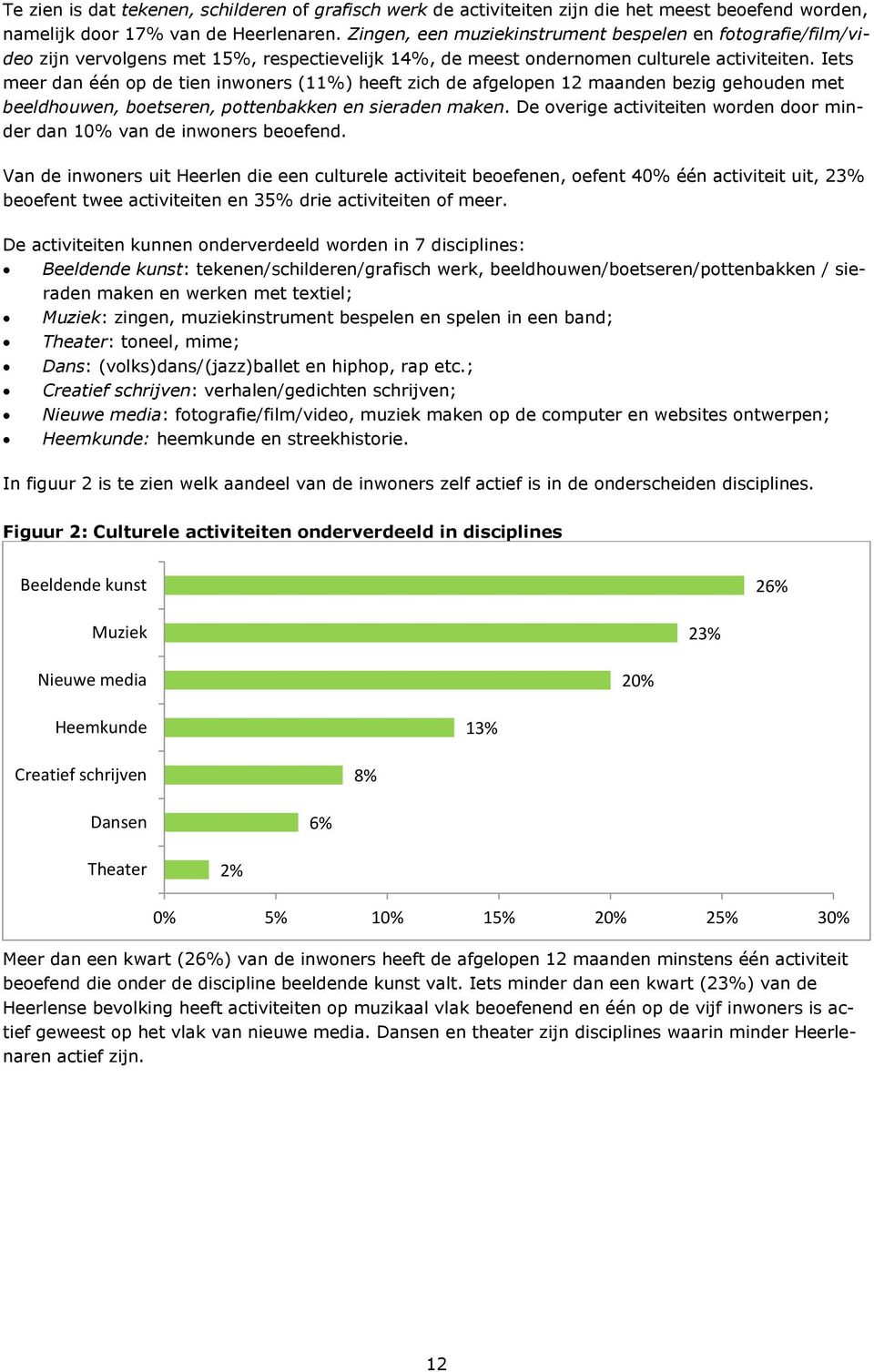 Iets meer dan één op de tien inwoners (11%) heeft zich de afgelopen 12 maanden bezig gehouden met beeldhouwen, boetseren, pottenbakken en sieraden maken.