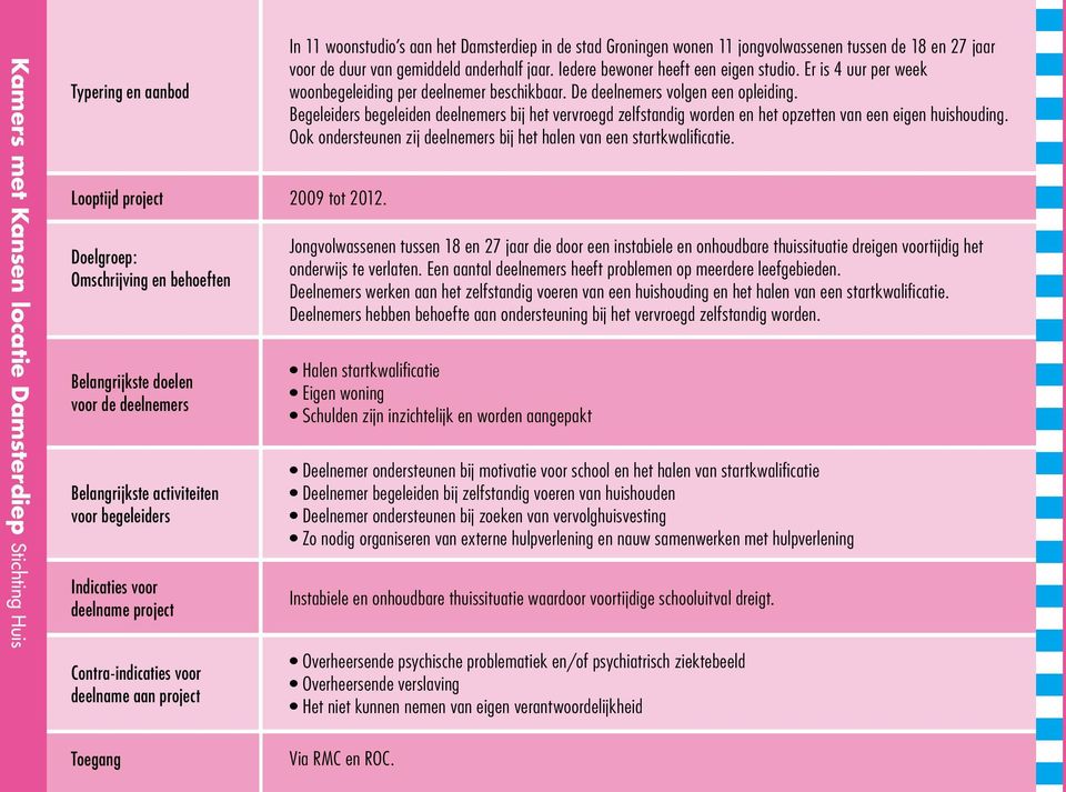 27 jaar voor de duur van gemiddeld anderhalf jaar. Iedere bewoner heeft een eigen studio. Er is 4 uur per week woonbegeleiding per deelnemer beschikbaar. De deelnemers volgen een opleiding.