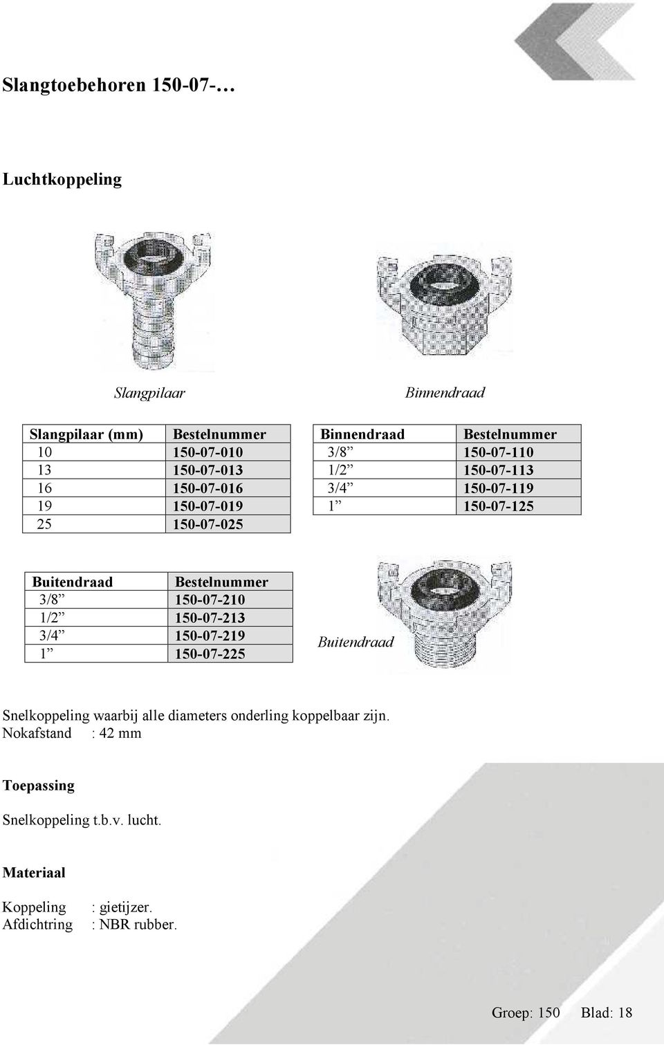 Buitendraad Bestelnummer 3/8 150-07-210 1/2 150-07-213 3/4 150-07-219 1 150-07-225 Buitendraad Snelkoppeling waarbij alle