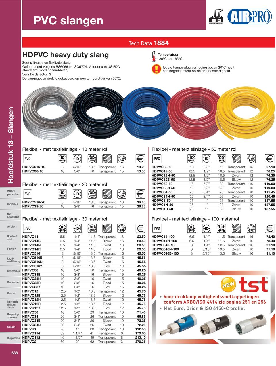 Flexibel - met textielinlage - meter rol PVC HDPVC51-5/1 13.5 Transparant 1 1.20 HDPVC3-3/ 1 Transparant 15 13.35 Flexibel - met textielinlage - 20 meter rol PVC HDPVC51-20 5/1 13.5 Transparant 1 3.