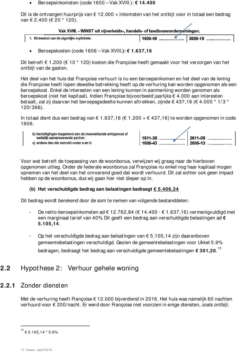 Het deel van het huis dat Françoise verhuurt is nu een beroepsinkomen en het deel van de lening die Françoise heeft lopen dewelke betrekking heeft op de verhuring kan worden opgenomen als een