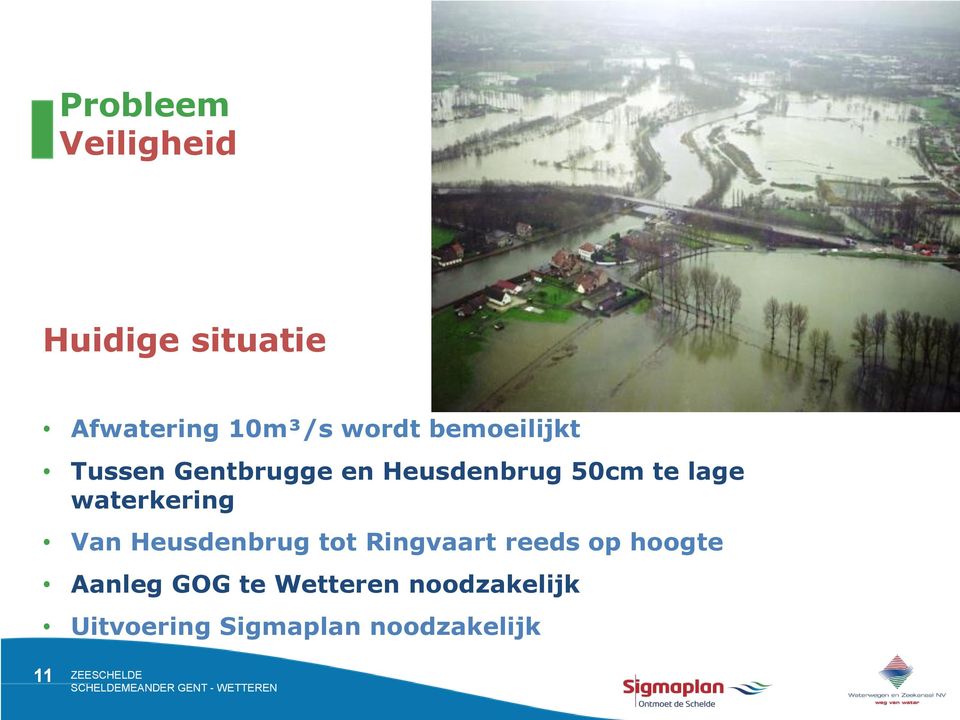 waterkering Van Heusdenbrug tot Ringvaart reeds op hoogte