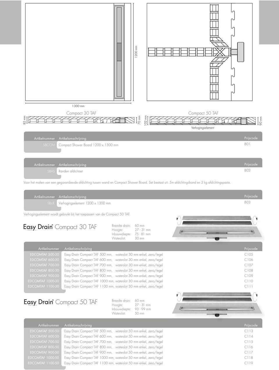 Artikelnummer SBUE Artikelomschrijving Verhogingselement 1200 x 1300 mm Prijscode B03 Verhogingselement wordt gebruikt bij het toepassen van de Compact 50 TAF.