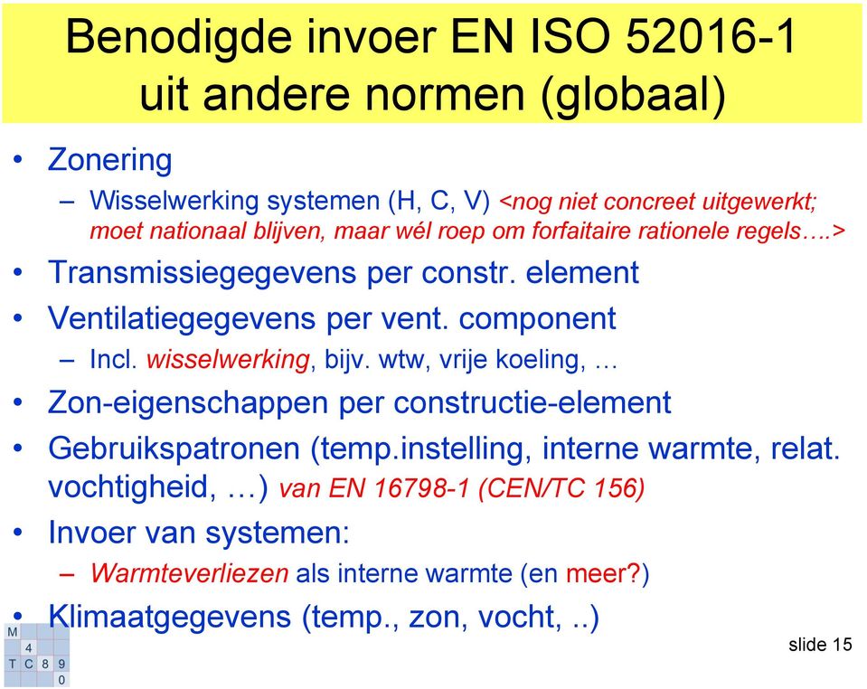 component Incl. wisselwerking, bijv. wtw, vrije koeling, Zon-eigenschappen per constructie-element Gebruikspatronen (temp.