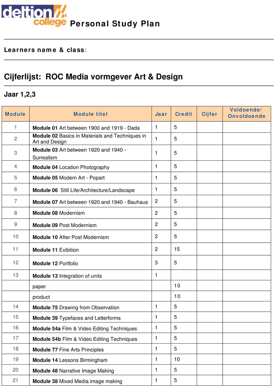 Life/Architecture/Landscape 5 7 Module 07 Art between 90 and 90 - Bauhaus 5 8 Module 08 Modernism 5 9 Module 09 Post Modernism 5 0 Module 0 After Post Modernism 5 Module Exibition 5 Module Portfolio