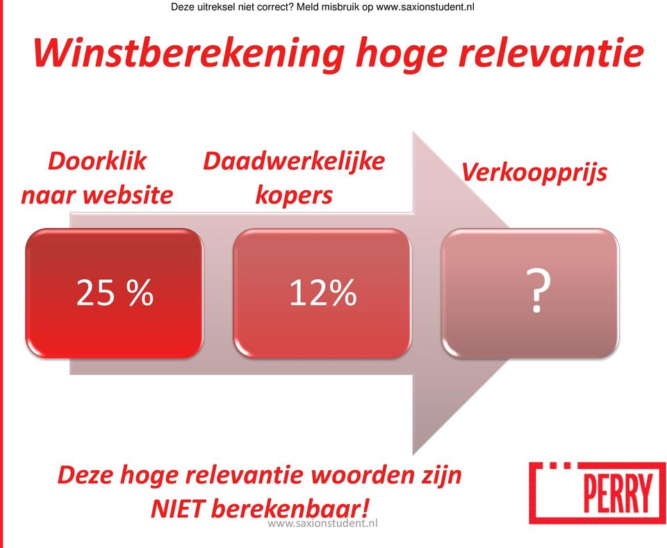 Doorklik naar website Daadwerkelijke kopers