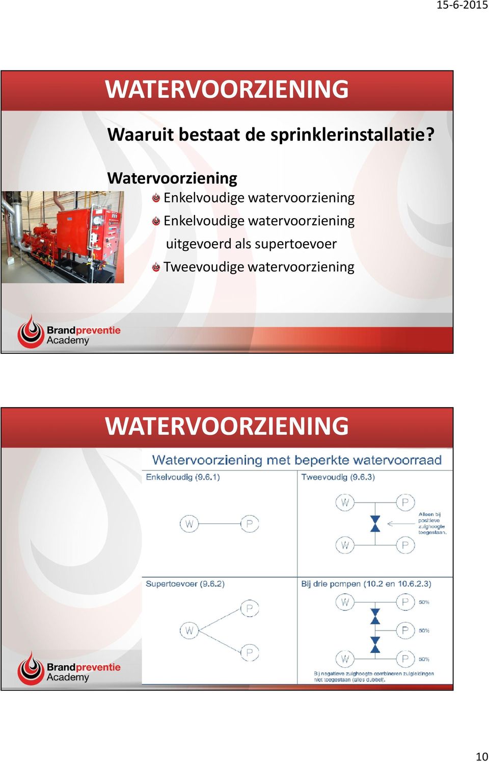 watervoorziening uitgevoerd als