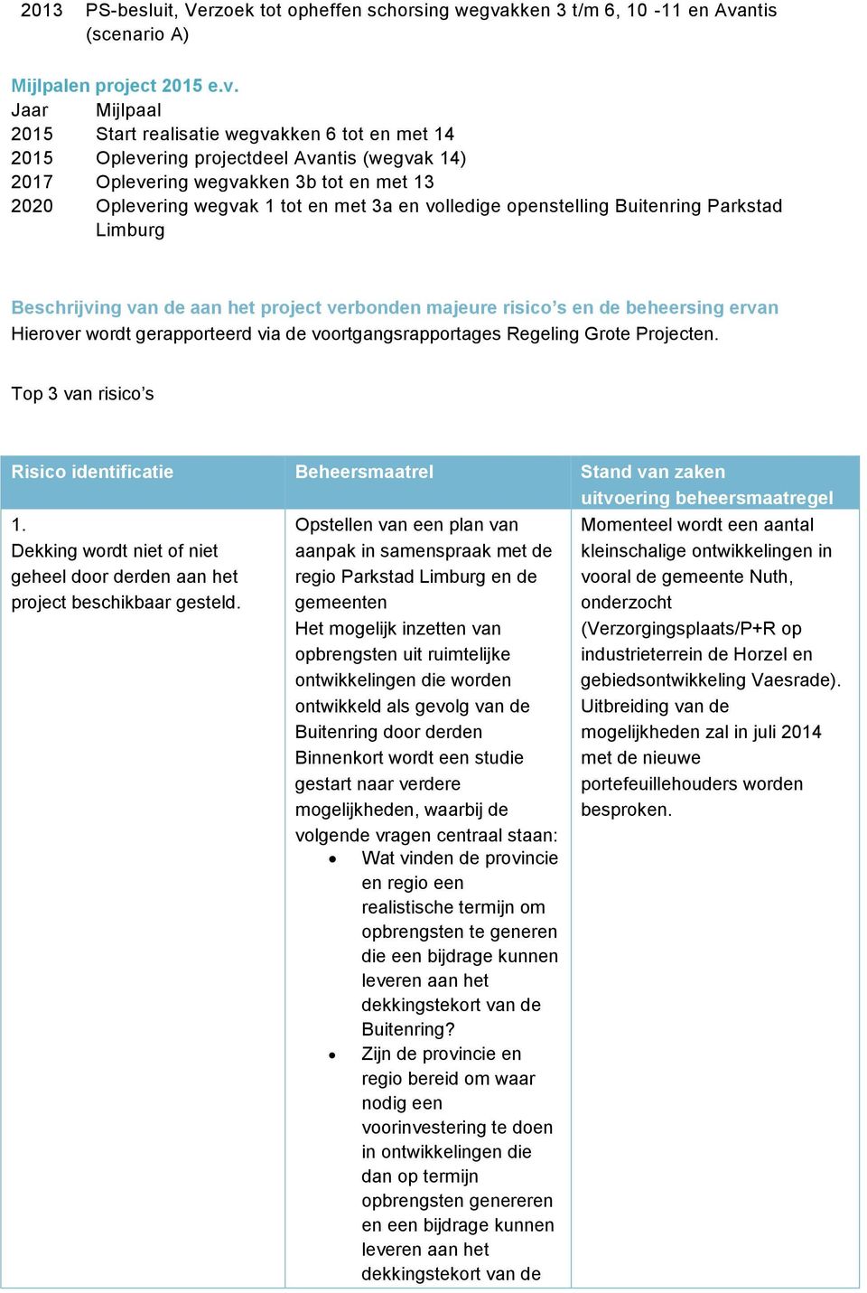 ntis (scenario A) Mijlpalen project 2015 e.v.