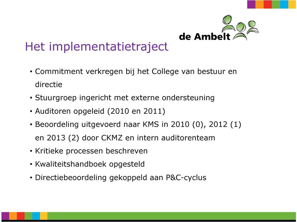 uitgevoerd naar KMS in 2010 (0), 2012 (1) en 2013 (2) door CKMZ en intern auditorenteam