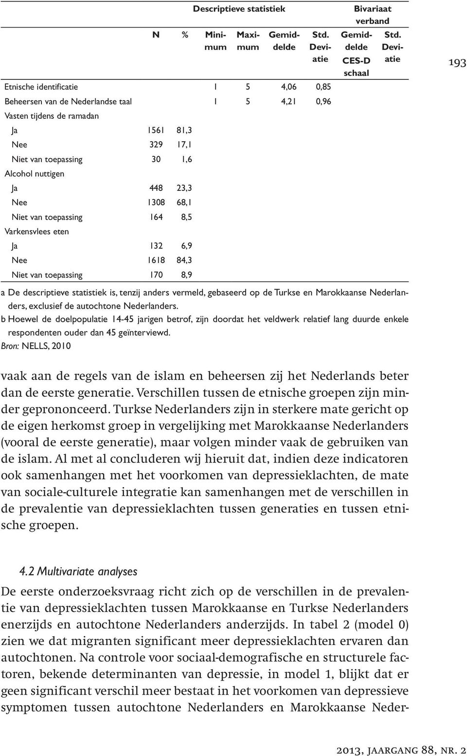Deviatie Gemiddelde CES-D schaal Std. Deviatie a De descriptieve statistiek is, tenzij anders vermeld, gebaseerd op de Turkse en Marokkaanse Nederlanders, exclusief de autochtone Nederlanders.