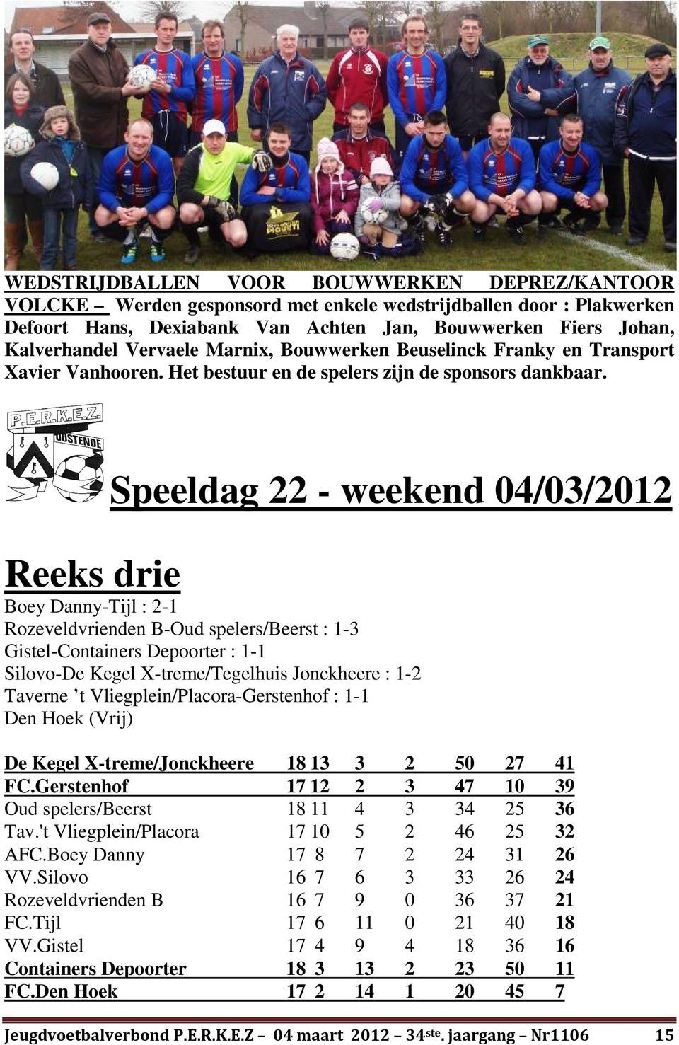 Speeldag 22 - weekend 04/03/2012 Reeks drie Boey Danny-Tijl : 2-1 Rozeveldvrienden B-Oud spelers/beerst : 1-3 Gistel-Containers Depoorter : 1-1 Silovo-De Kegel X-treme/Tegelhuis Jonckheere : 1-2