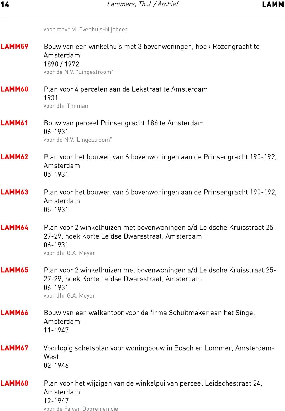 "Lingestroom" LAMM62 Plan voor het bouwen van 6 bovenwoningen aan de Prinsengracht 190-192, 05-1931 LAMM63 Plan voor het bouwen van 6 bovenwoningen aan de Prinsengracht 190-192, 05-1931 LAMM64 Plan