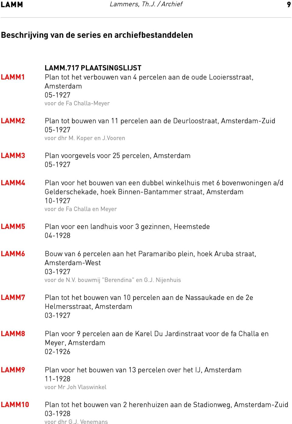 717 PLAATSINGSLIJST Plan tot het verbouwen van 4 percelen aan de oude Looiersstraat, 05-1927 voor de Fa Challa-Meyer Plan tot bouwen van 11 percelen aan de Deurloostraat, -Zuid 05-1927 voor dhr M.